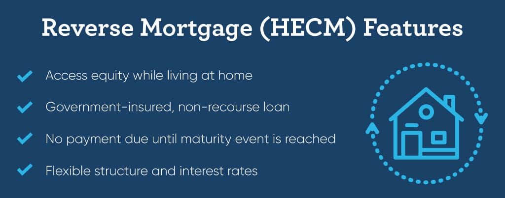 Reverse Mortgage (HECM) Features