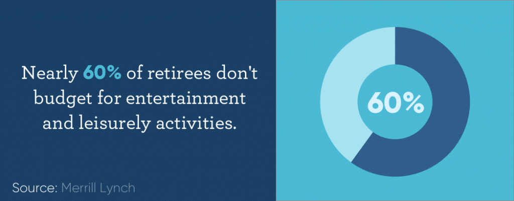 Retirement Activities: 30 Fun Things to Do When You're Retired 😎