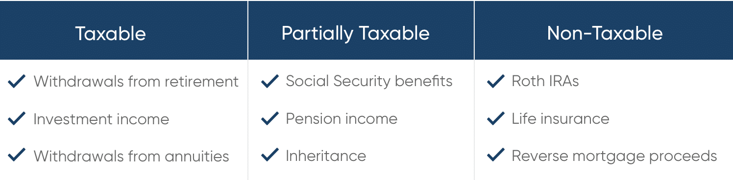 is-retirement-income-taxable-5-taxes-explained-goodlife