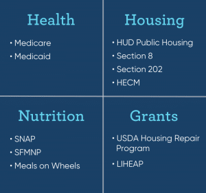 What is Considered Low Income for Senior Citizens?