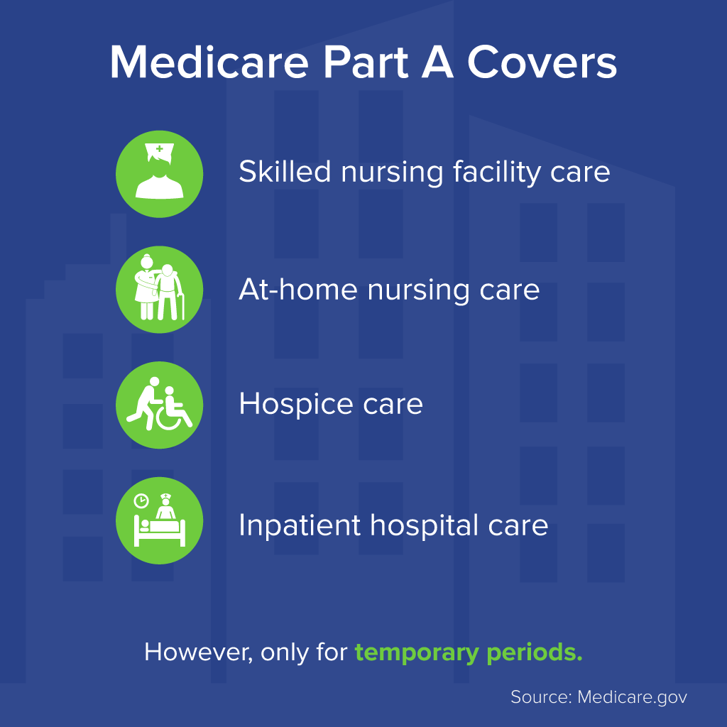 What's the difference between a skilled nursing facility and a