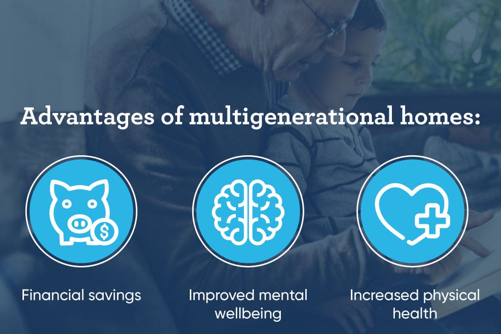 Advantages of Multi-generational Home