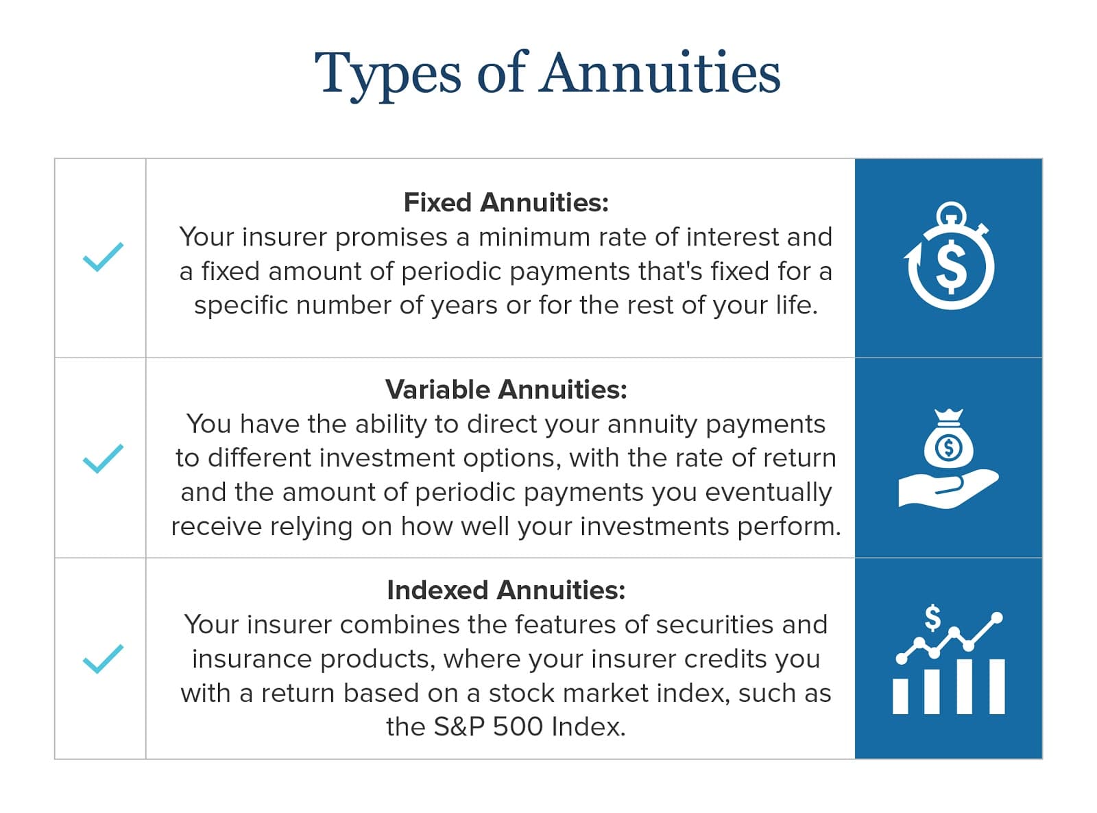 Understanding What Is Variable Annuity Vs Fixed Annuity
A Closer Look at Fixed Index Annuity Vs Variable Annuity
What Is the Best Retirement Option?
Advantages and Disadvantages of Different Retiremen thumbnail