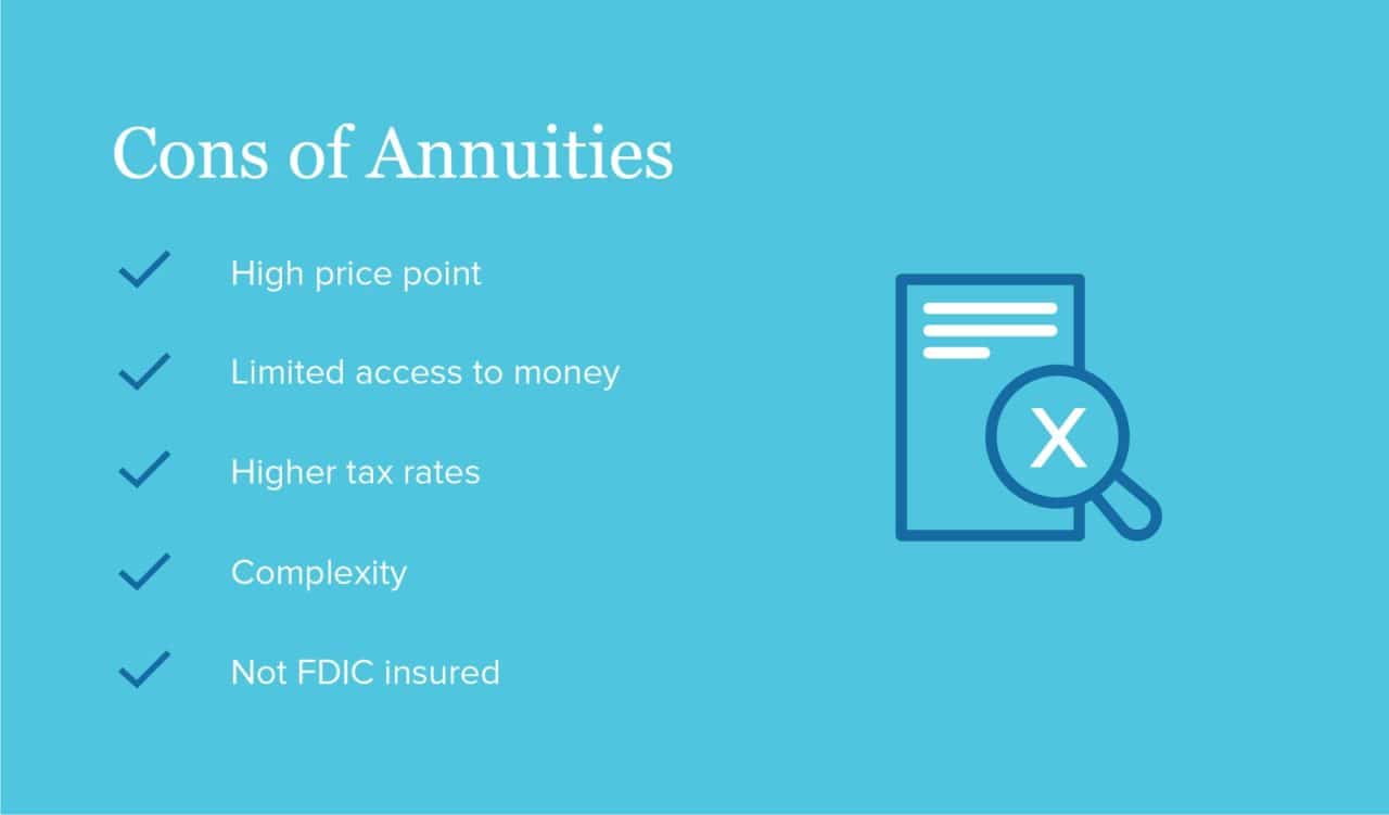 Top Pros And Cons Of Annuities | GoodLife Home Loans