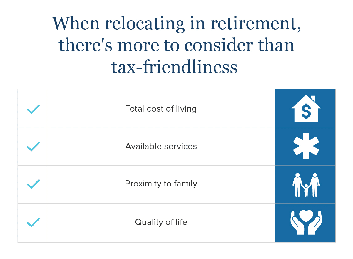 Most Tax Friendly States for Retirees [Ranked] GoodLife