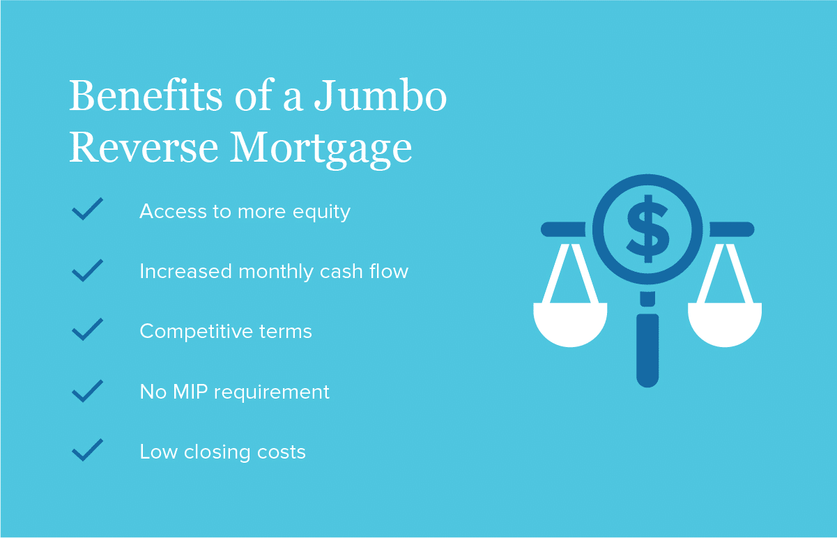 Jumbo Reverse Mortgage Definition And Requirements Goodlife