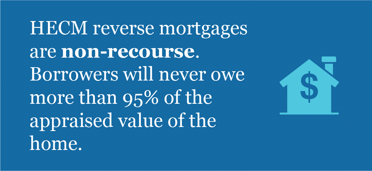 Reverse-mortgage-amortization