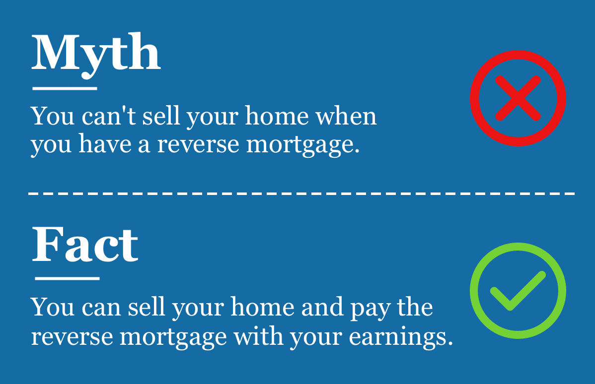 Reverse-mortgage-myths
