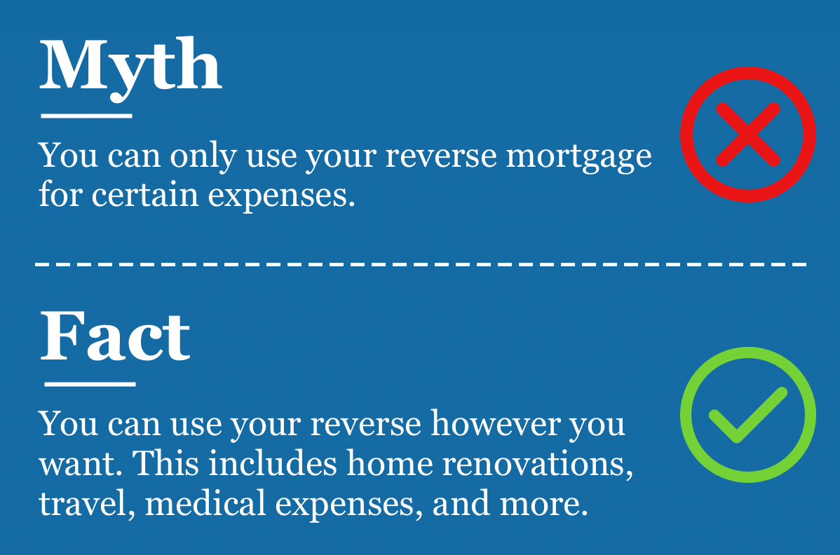 Reverse-mortgage-myths